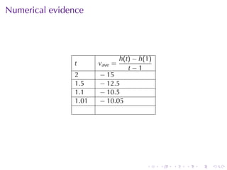 . . . . . .
Numerical	evidence
t vave =
h(t) − h(1)
t − 1
2 − 15
1.5 − 12.5
1.1 − 10.5
1.01 − 10.05
 