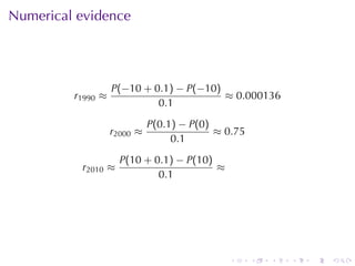 . . . . . .
Numerical	evidence
r1990 ≈
P(−10 + 0.1) − P(−10)
0.1
≈ 0.000136
r2000 ≈
P(0.1) − P(0)
0.1
≈ 0.75
r2010 ≈
P(10 + 0.1) − P(10)
0.1
≈
 