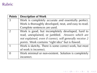 . . . . . .
Rubric
Points Description	of	Work
3 Work	 is	 completely	 accurate	 and	 essentially	 perfect.
Work	is	thoroughly	developed, neat, and	easy	to	read.
Complete	sentences	are	used.
2 Work	 is	 good, but	 incompletely	 developed, hard	 to
read, unexplained, or	 jumbled. Answers	 which	 are
not	explained, even	if	correct, will	generally	receive	2
points. Work	contains	“right	idea”	but	is	ﬂawed.
1 Work	is	sketchy. There	is	some	correct	work, but	most
of	work	is	incorrect.
0 Work	minimal	or	non-existent. Solution	is	completely
incorrect.
 