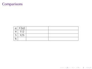 . . . . . .
Comparisons
q C(q)
4 112
5 125
6
 