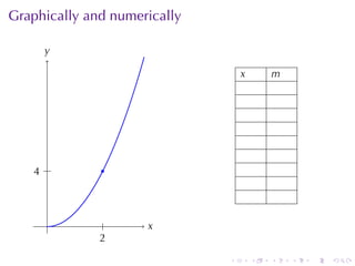 . . . . . .
Graphically	and	numerically
. .x
.y
.
.2
..4 .
x m
 