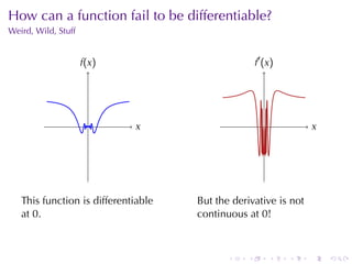 . . . . . .
How	can	a	function	fail	to	be	differentiable?
Weird, Wild, Stuff
. .x
.f(x)
This	function	is	differentiable
at 0.
. .x
.f′
(x)
But	the	derivative	is	not
continuous	at 0!
 