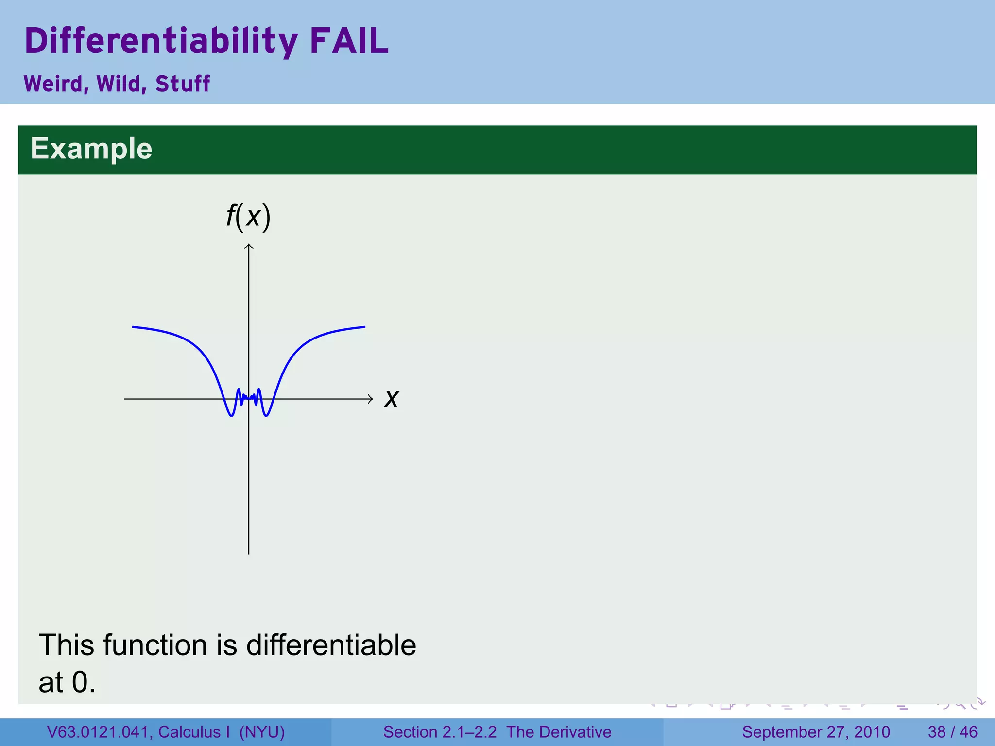Differentiability FAIL
Weird, Wild, Stuff

Example

                        f
                        .(x)




                           .       x
                                   .




 This function is differentiable
 at 0.
                                                                    .   .     .      .      .    .

  V63.0121.041, Calculus I (NYU)   Section 2.1–2.2 The Derivative           September 27, 2010   38 / 46
 
