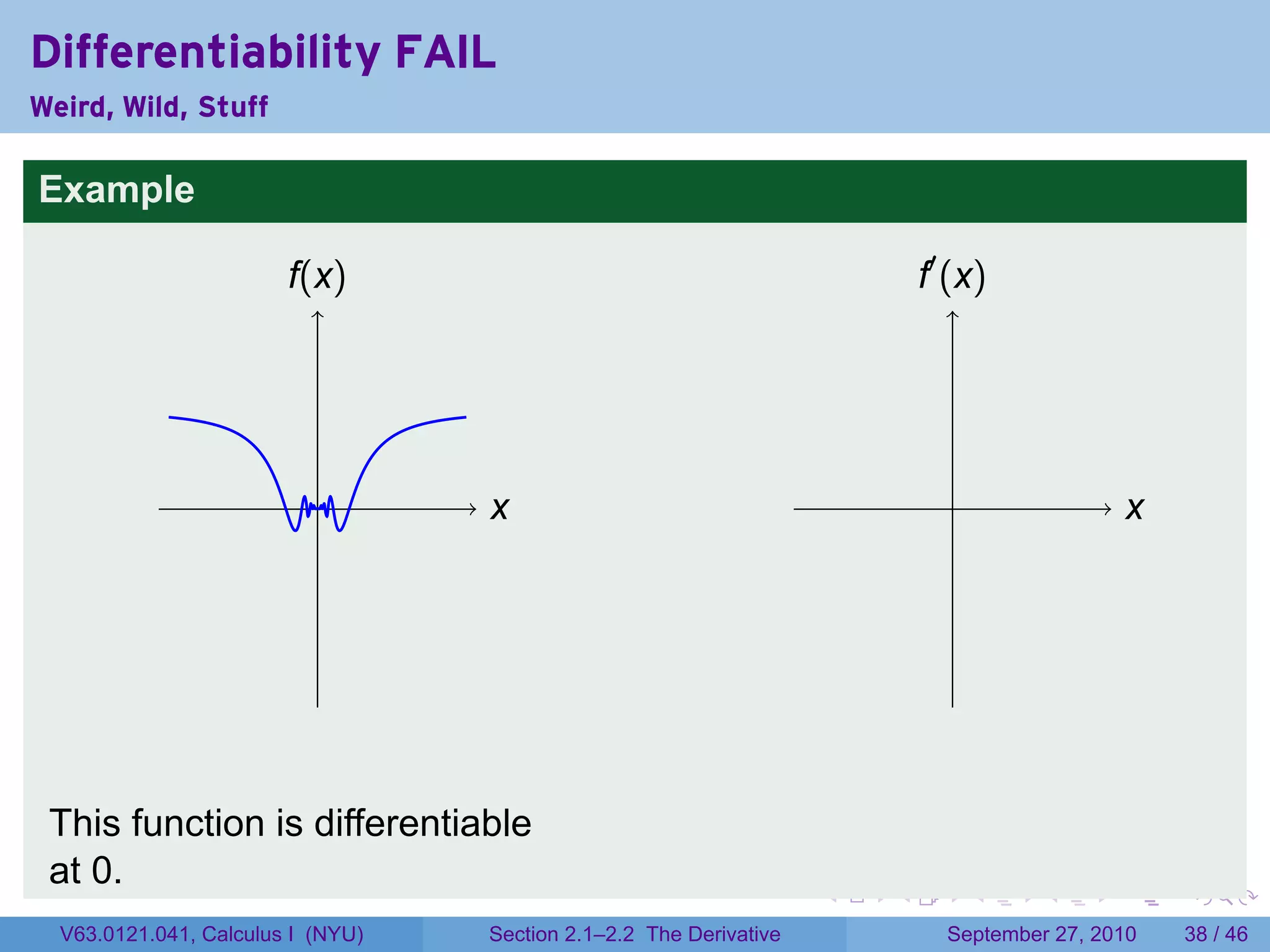 Differentiability FAIL
Weird, Wild, Stuff

Example

                        f
                        .(x)                                                .′ (x)
                                                                            f




                           .       x
                                   .                                           .                  x
                                                                                                  .




 This function is differentiable
 at 0.
                                                                    .   .          .   .      .       .

  V63.0121.041, Calculus I (NYU)   Section 2.1–2.2 The Derivative             September 27, 2010      38 / 46
 