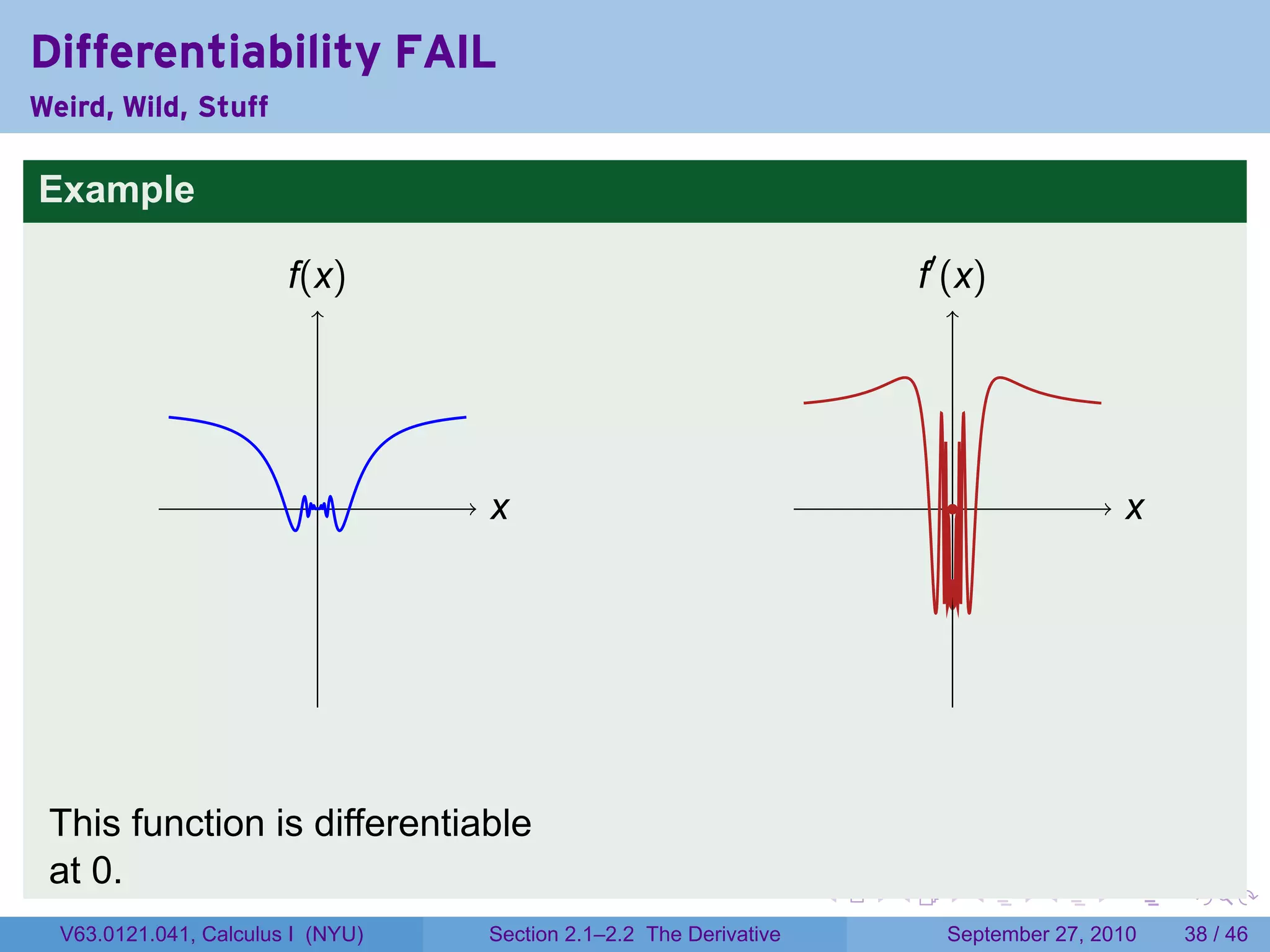 Differentiability FAIL
Weird, Wild, Stuff

Example

                        f
                        .(x)                                                .′ (x)
                                                                            f




                           .       x
                                   .                                           .                  x
                                                                                                  .




 This function is differentiable
 at 0.
                                                                    .   .          .   .      .       .

  V63.0121.041, Calculus I (NYU)   Section 2.1–2.2 The Derivative             September 27, 2010      38 / 46
 