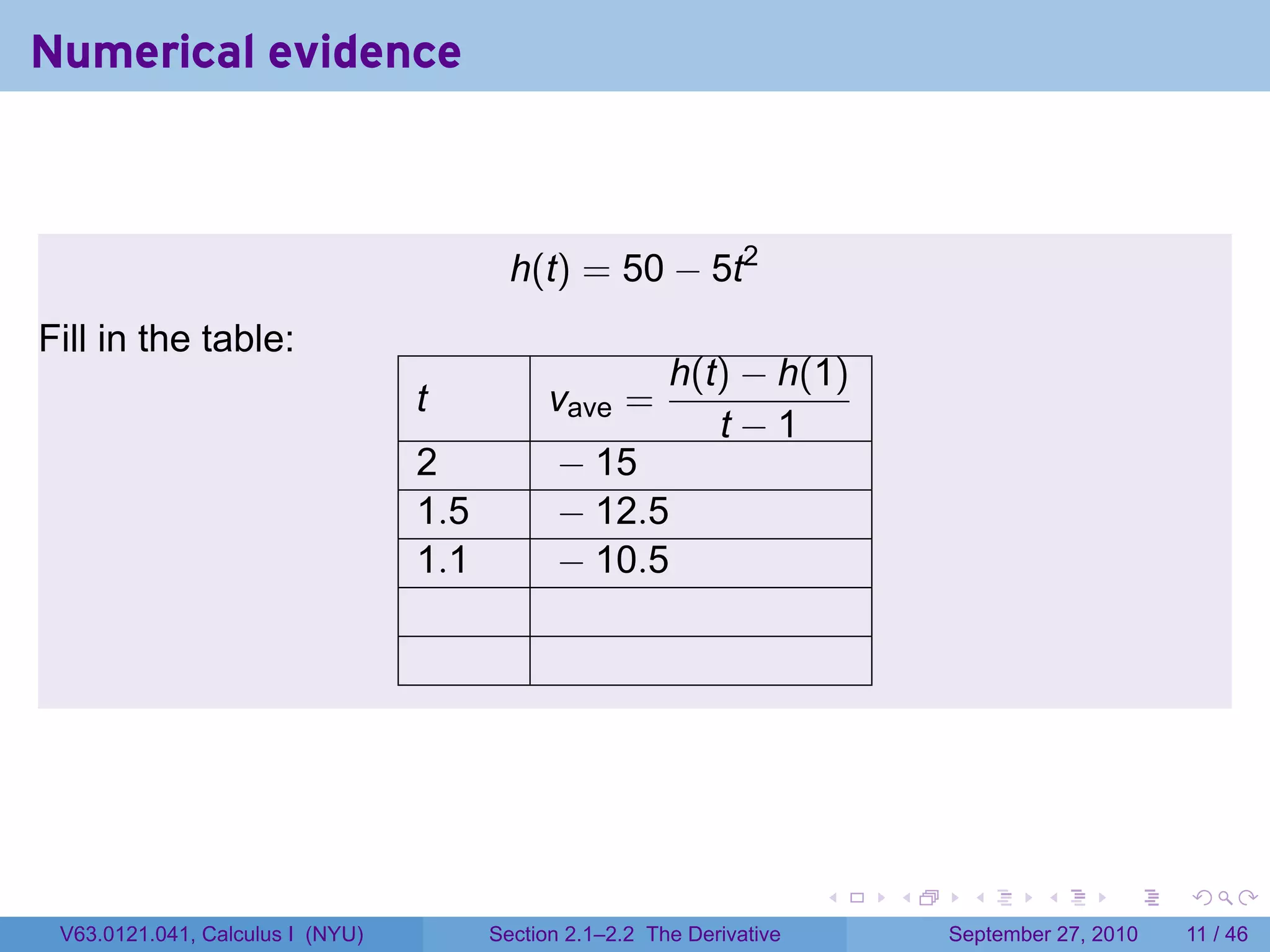 Numerical evidence



                                          h(t) = 50 − 5t2
Fill in the table:
                                                          h(t) − h(1)
                                  t           vave =
                                                             t−1
                                  2           − 15
                                  1.5         − 12.5
                                  1.1         − 10.5




                                                                         .   .    .      .      .     .

 V63.0121.041, Calculus I (NYU)         Section 2.1–2.2 The Derivative           September 27, 2010   11 / 46
 