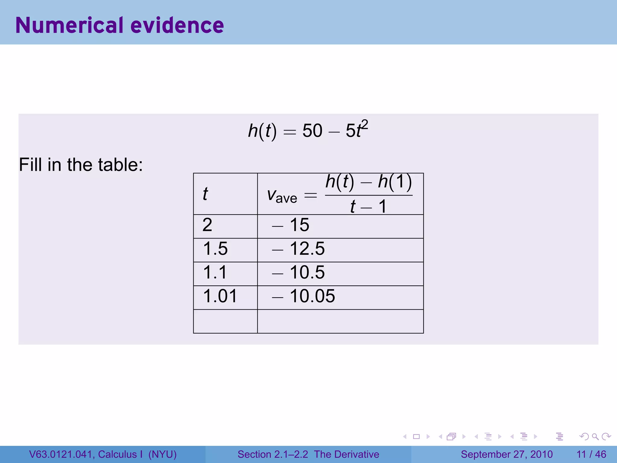 Numerical evidence



                                         h(t) = 50 − 5t2
Fill in the table:
                                                        h(t) − h(1)
                                  t         vave =
                                                           t−1
                                  2         − 15
                                  1.5       − 12.5
                                  1.1       − 10.5
                                  1.01      − 10.05




                                                                       .   .    .      .      .     .

 V63.0121.041, Calculus I (NYU)       Section 2.1–2.2 The Derivative           September 27, 2010   11 / 46
 
