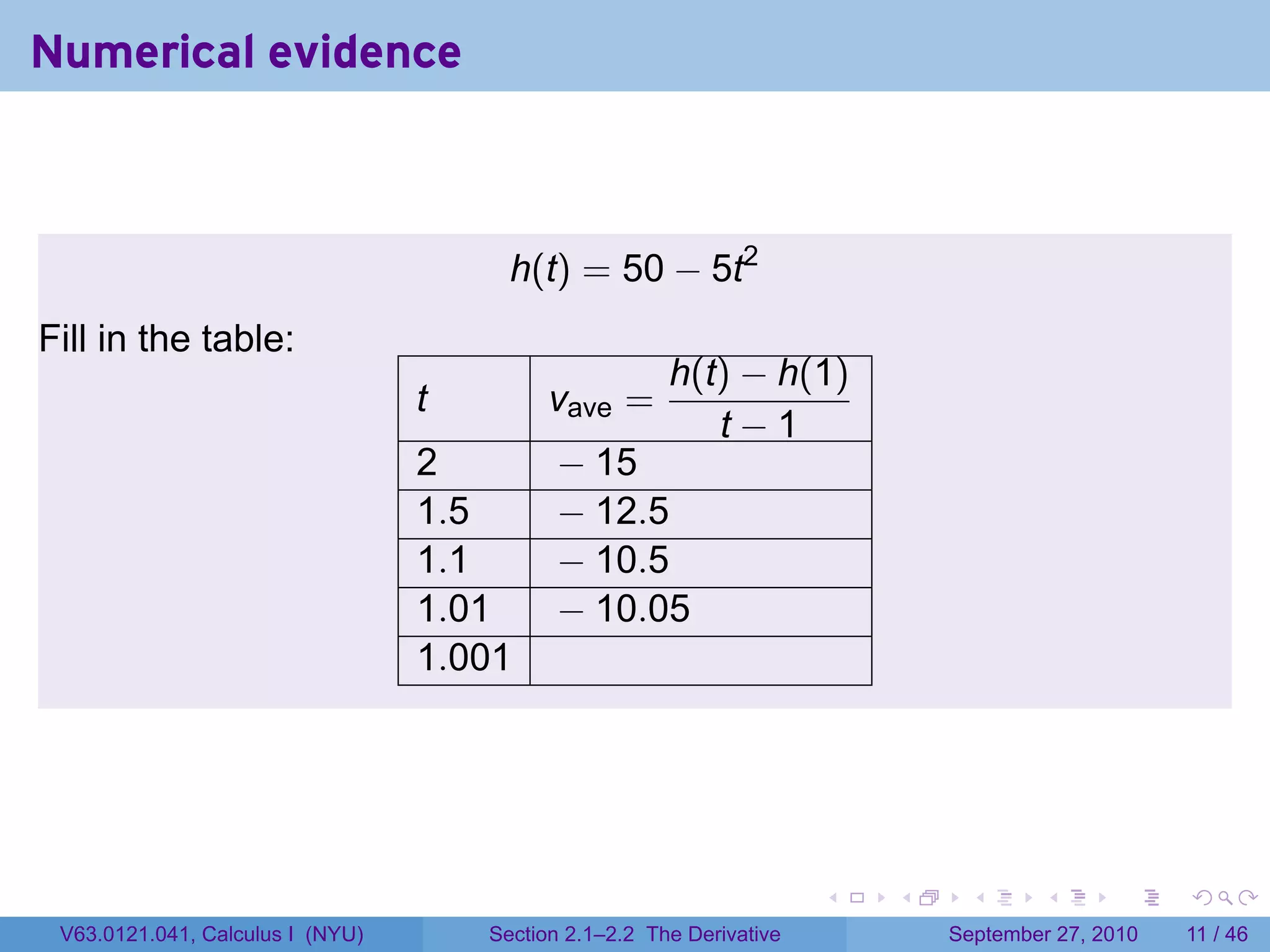 Numerical evidence



                                        h(t) = 50 − 5t2
Fill in the table:
                                                        h(t) − h(1)
                                  t         vave =
                                                           t−1
                                  2         − 15
                                  1.5       − 12.5
                                  1.1       − 10.5
                                  1.01      − 10.05
                                  1.001




                                                                       .   .    .      .      .     .

 V63.0121.041, Calculus I (NYU)       Section 2.1–2.2 The Derivative           September 27, 2010   11 / 46
 