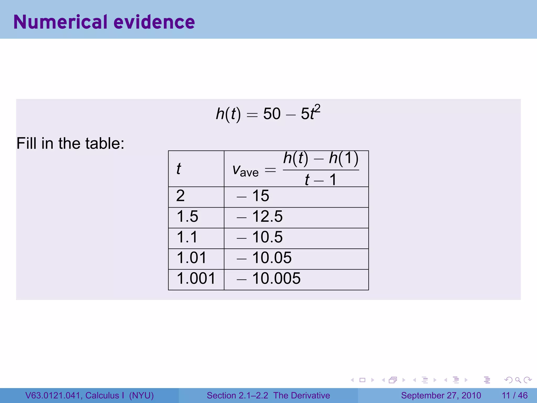 Numerical evidence



                                        h(t) = 50 − 5t2
Fill in the table:
                                                        h(t) − h(1)
                                  t         vave =
                                                           t−1
                                  2         − 15
                                  1.5       − 12.5
                                  1.1       − 10.5
                                  1.01      − 10.05
                                  1.001     − 10.005




                                                                       .   .    .      .      .     .

 V63.0121.041, Calculus I (NYU)       Section 2.1–2.2 The Derivative           September 27, 2010   11 / 46
 