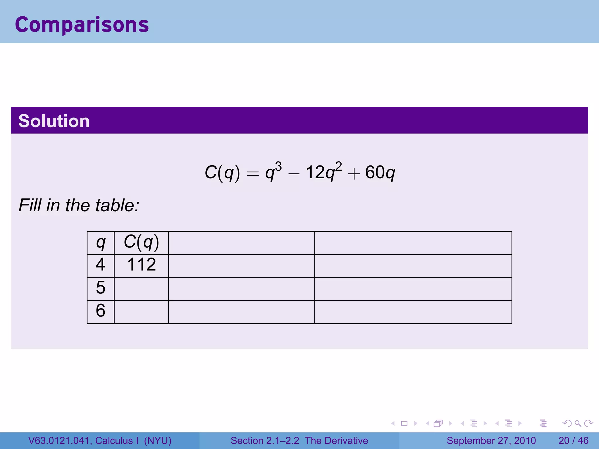 Comparisons



Solution

                                  C(q) = q3 − 12q2 + 60q
Fill in the table:

               q C(q)
               4 112
               5
               6




                                                                      .   .     .      .      .    .

 V63.0121.041, Calculus I (NYU)      Section 2.1–2.2 The Derivative           September 27, 2010   20 / 46
 