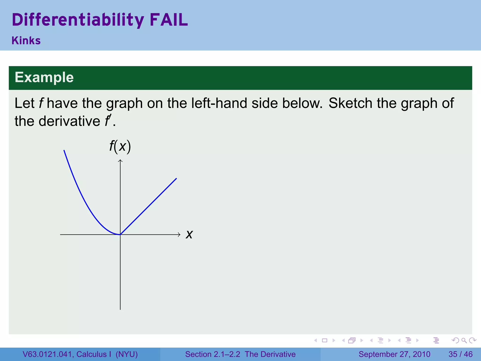 Differentiability FAIL
Kinks


Example
Let f have the graph on the left-hand side below. Sketch the graph of
the derivative f′ .
                       f
                       .(x)




                          .       x
                                  .




                                                                   .   .     .      .      .    .

 V63.0121.041, Calculus I (NYU)   Section 2.1–2.2 The Derivative           September 27, 2010   35 / 46
 