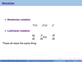 Lesson 7: The Derivative as a Function | PDF
