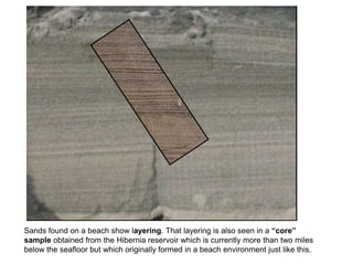 Sands found on a beach show layering. That layering is also seen in a “core”
sample obtained from the Hibernia reservoir which is currently more than two miles
below the seafloor but which originally formed in a beach environment just like this.
 