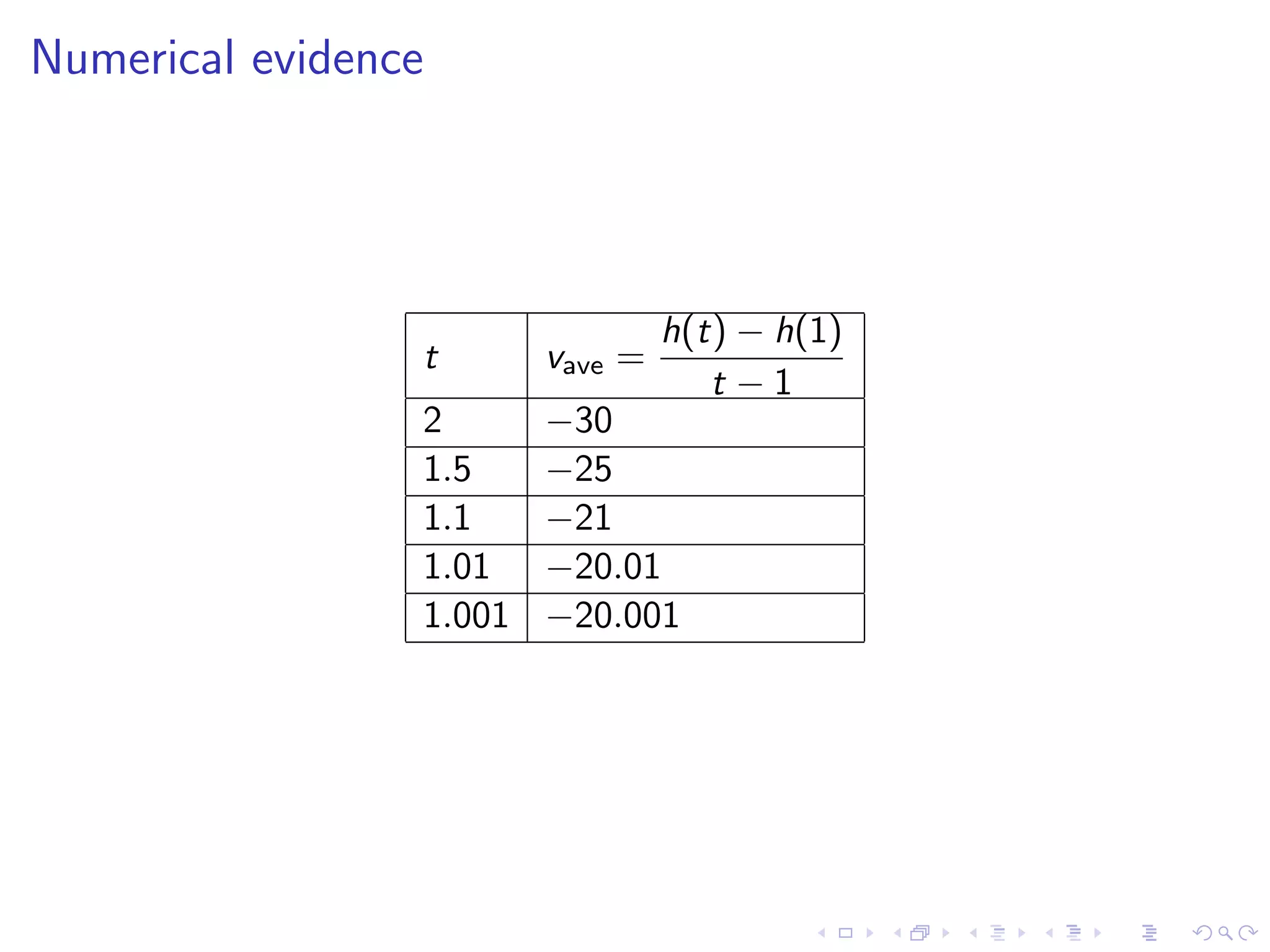 Lesson 7-8: Derivatives and Rates of Change, The Derivative as a function