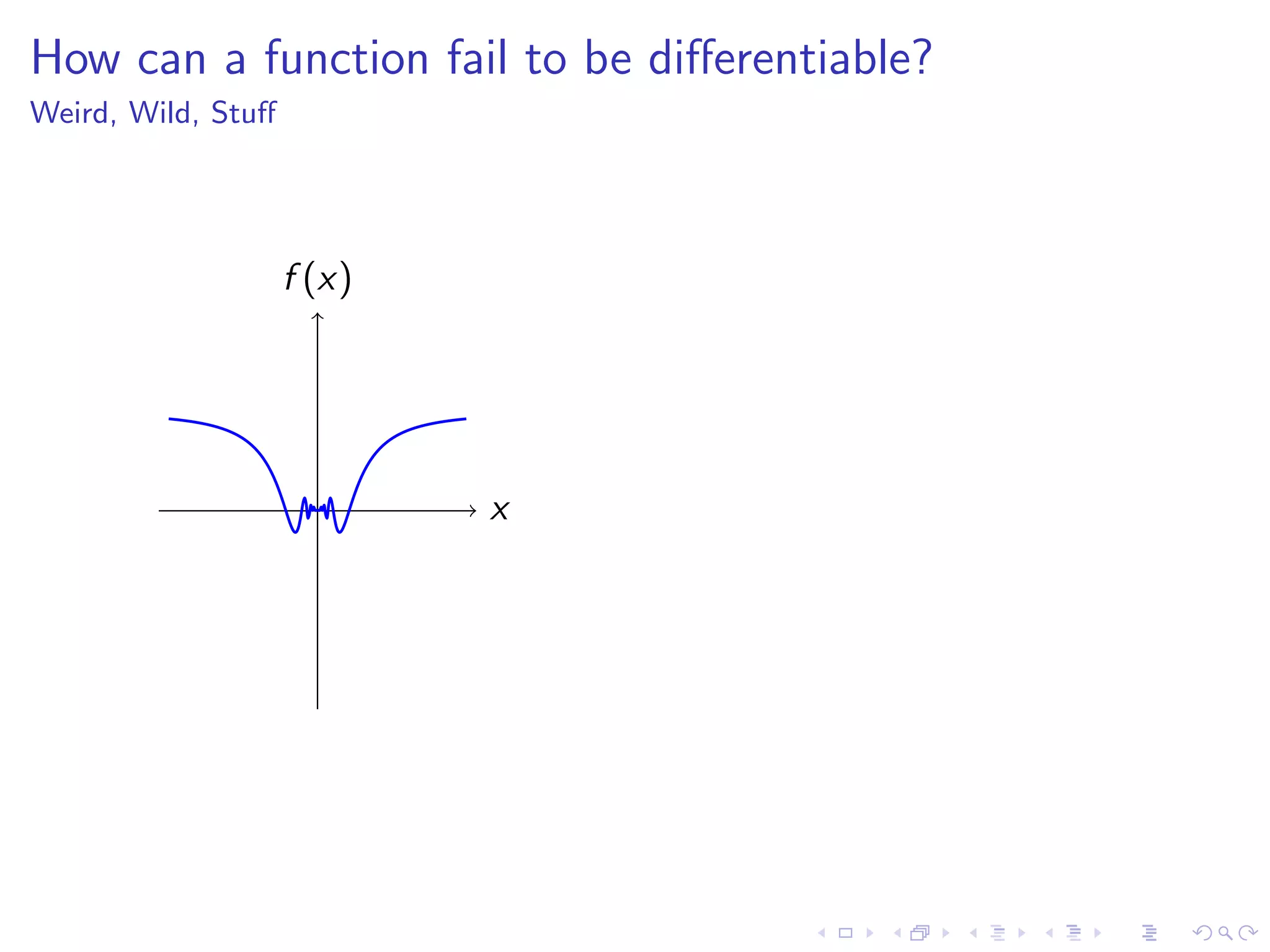 Lesson 7-8: Derivatives and Rates of Change, The Derivative as a function