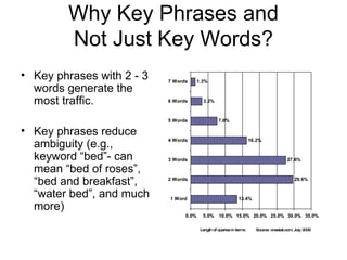 Why Key Phrases and Not Just Key Words? Key phrases with 2 - 3 words generate the most traffic. Key phrases reduce ambiguity (e.g., keyword “bed”- can mean “bed of roses”, “bed and breakfast”, “water bed”, and much more) Length of queries in terms  Source: onestat.com, July 2005 