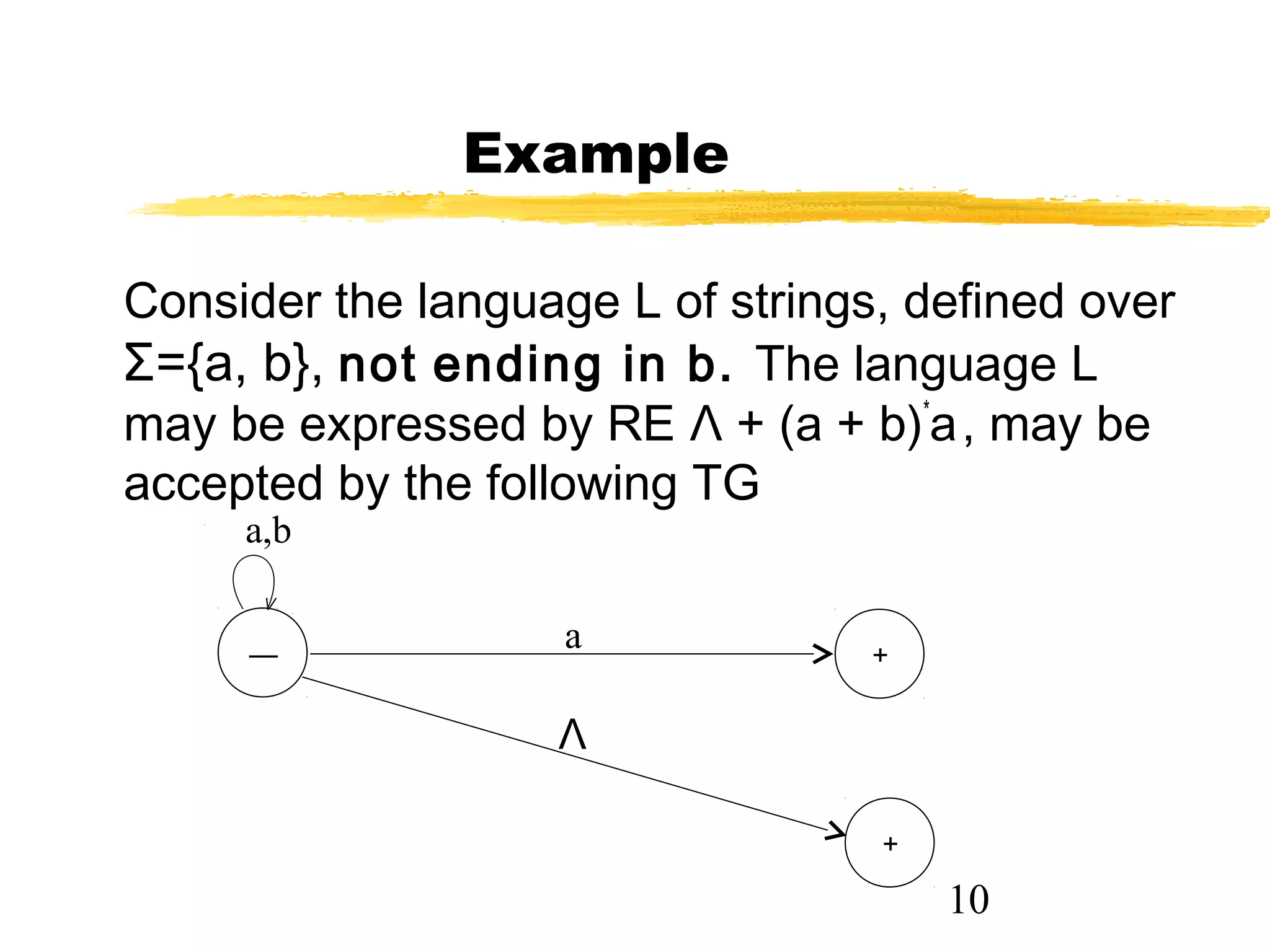 10
Example
Consider the language L of strings, defined over
Σ={a, b}, not ending in b. The language L
may be expressed by RE Λ + (a + b)*
a, may be
accepted by the following TG
a–– +
a,b
+
Λ
 