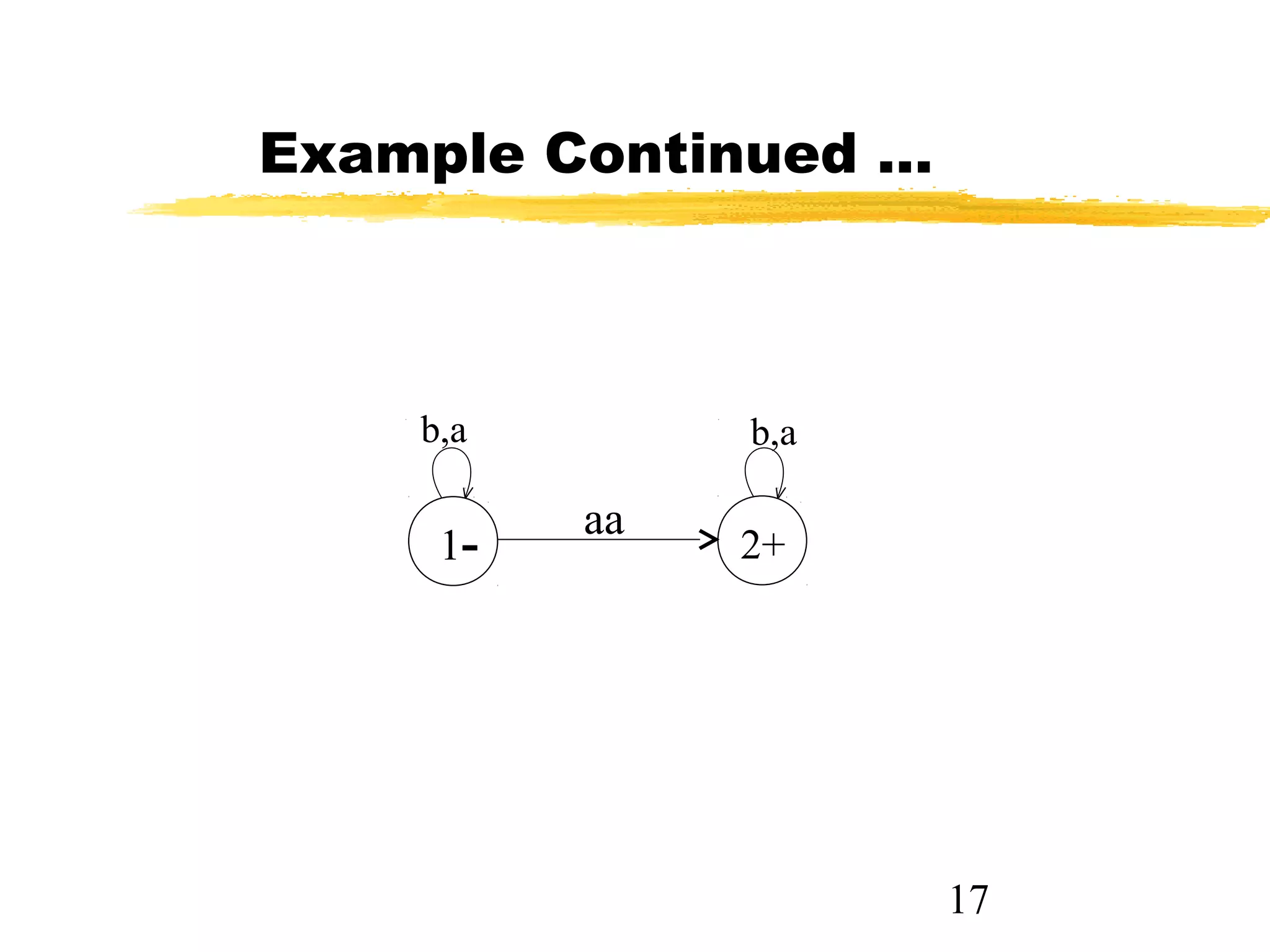 17
Example Continued …
b,a
1- 2+
b,a
aa
 