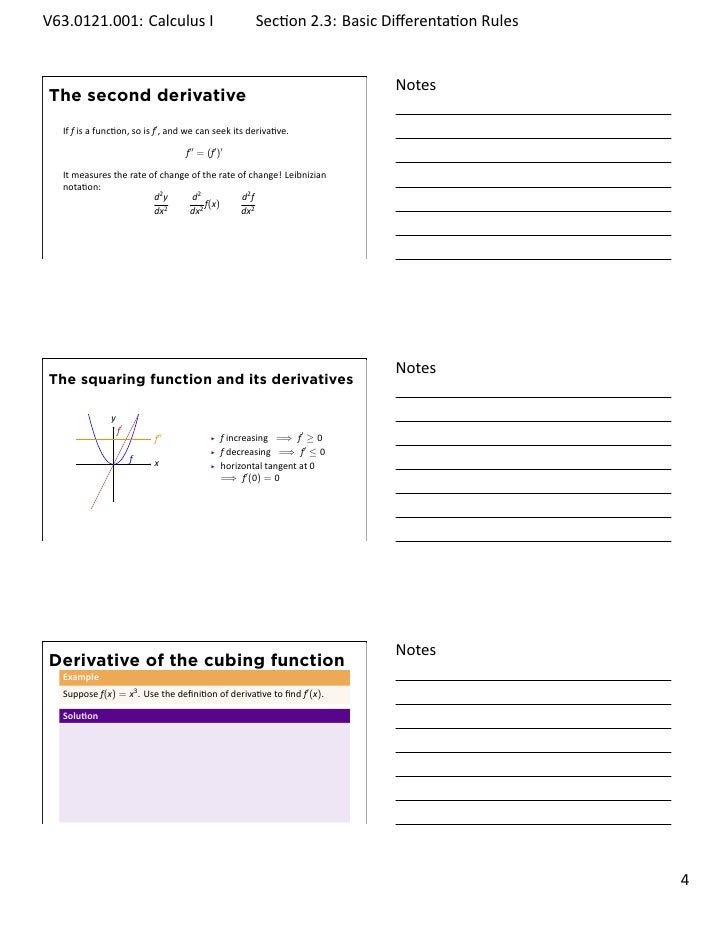 2.3 Derivatives: Power Rule, Sine And Cosineap Calculus