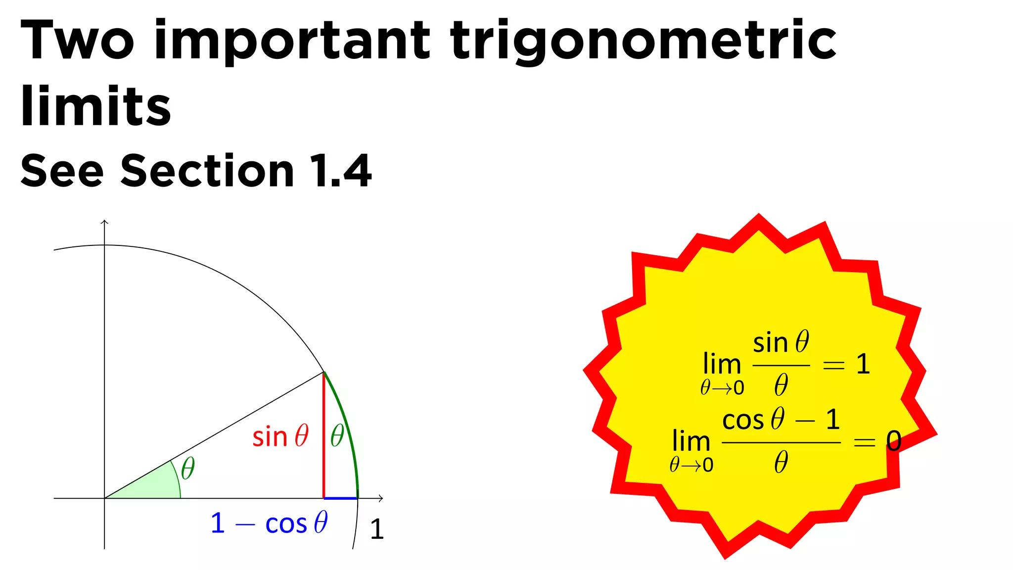 Two important trigonometric
limits
See Section 1.4


                                   sin θ
                               lim .     =1
                               θ→0 θ
                                 cos θ − 1
              sin θ θ       lim            =0
       θ                    θ→0      θ
   .
           1 − cos θ    1
 