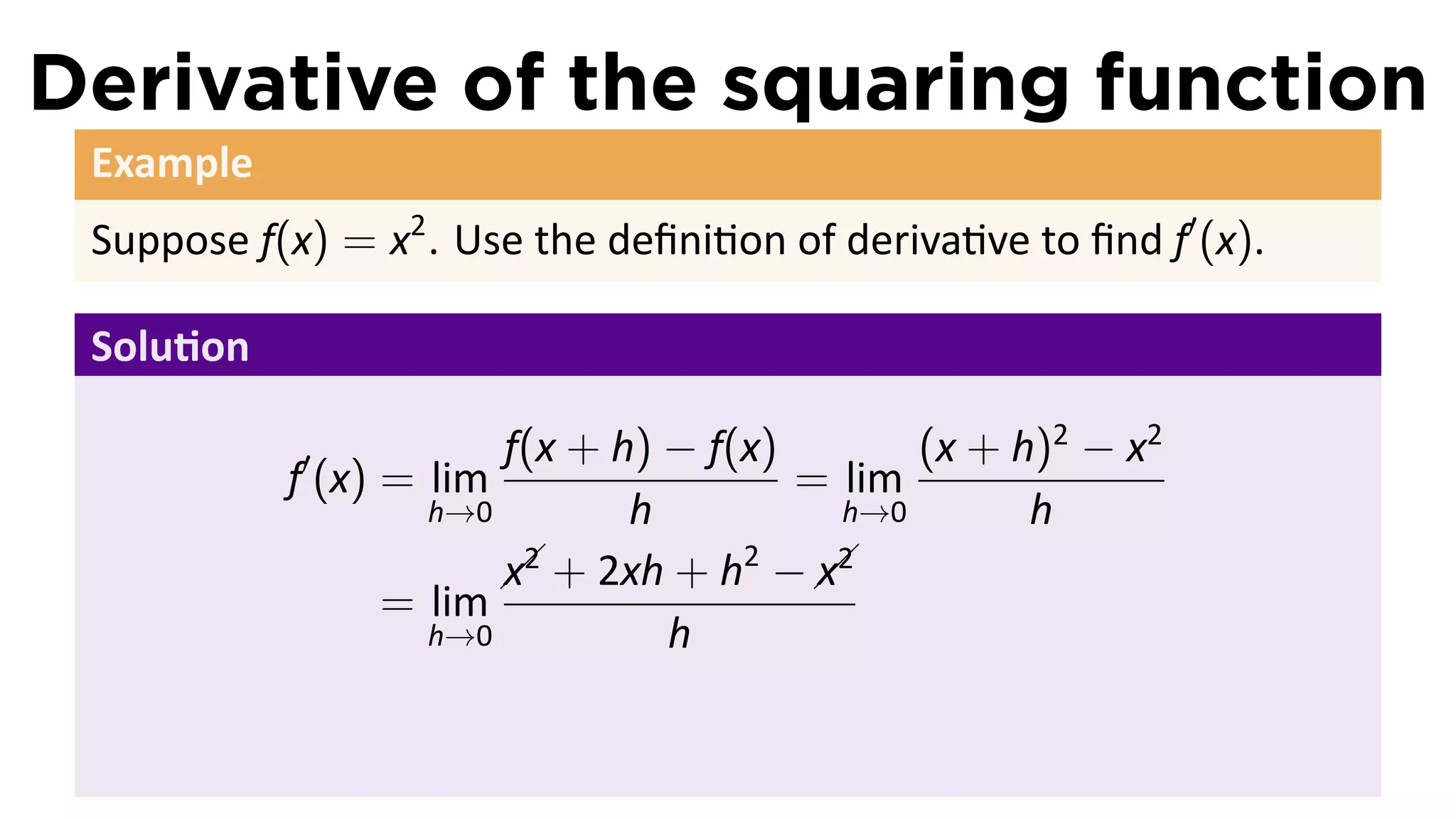 Derivative of the squaring function
 Example
 Suppose f(x) = x2 . Use the deﬁni on of deriva ve to ﬁnd f′ (x).

 Solu on

            ′          f(x + h) − f(x)       (x + h)2 − x2
           f (x) = lim                 = lim
                   h→0        h          h→0       h
                         + 2xh + h −  
                                    2
                       x2
                                        x2
                                         
                 = lim
                   h→0          h
 