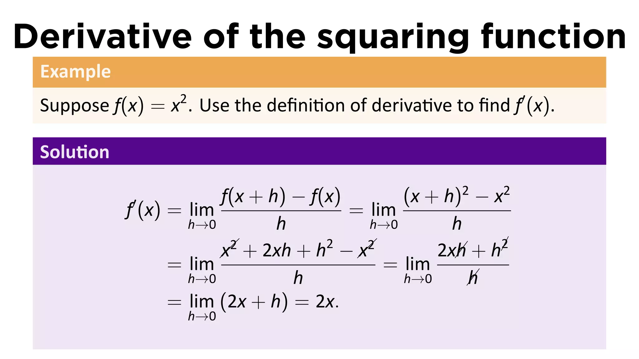 Derivative of the squaring function
 Example
 Suppose f(x) = x2 . Use the deﬁni on of deriva ve to ﬁnd f′ (x).

 Solu on

            ′          f(x + h) − f(x)       (x + h)2 − x2
           f (x) = lim                 = lim
                   h→0        h          h→0       h
                         + 2xh + h −  
                       x2
                                    2
                                        x2
                                                 2x + h2
                                                   h
                                                        ¡
                 = lim                     = lim
                   h→0          h            h→0     h
                                                     
                                                     
                 = lim (2x + h) = 2x.
                   h→0
 