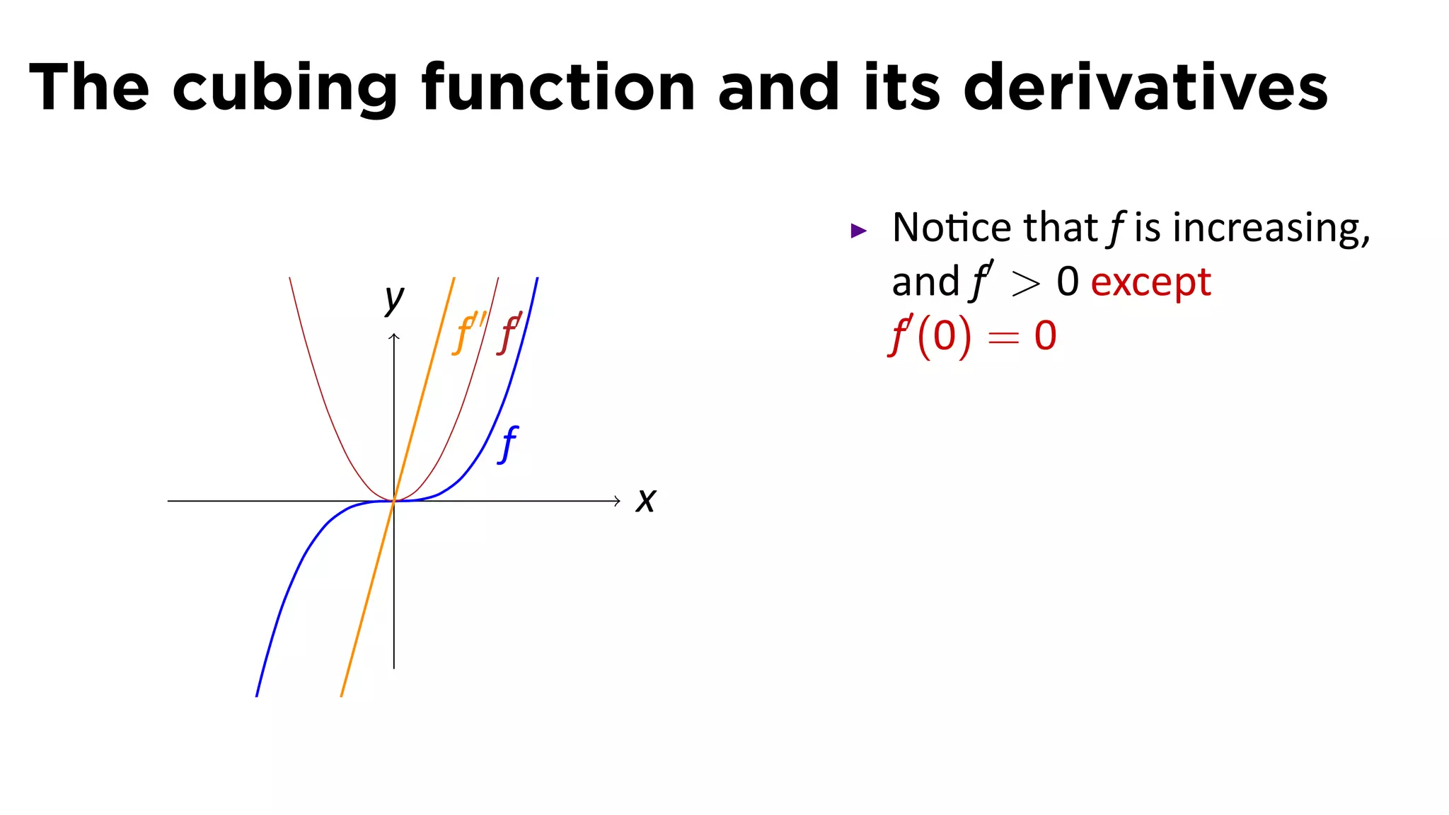 The cubing function and its derivatives
                           No ce that f is increasing,
          y                and f′  0 except
              f′′ f′       f′ (0) = 0

                  f
          .            x
 