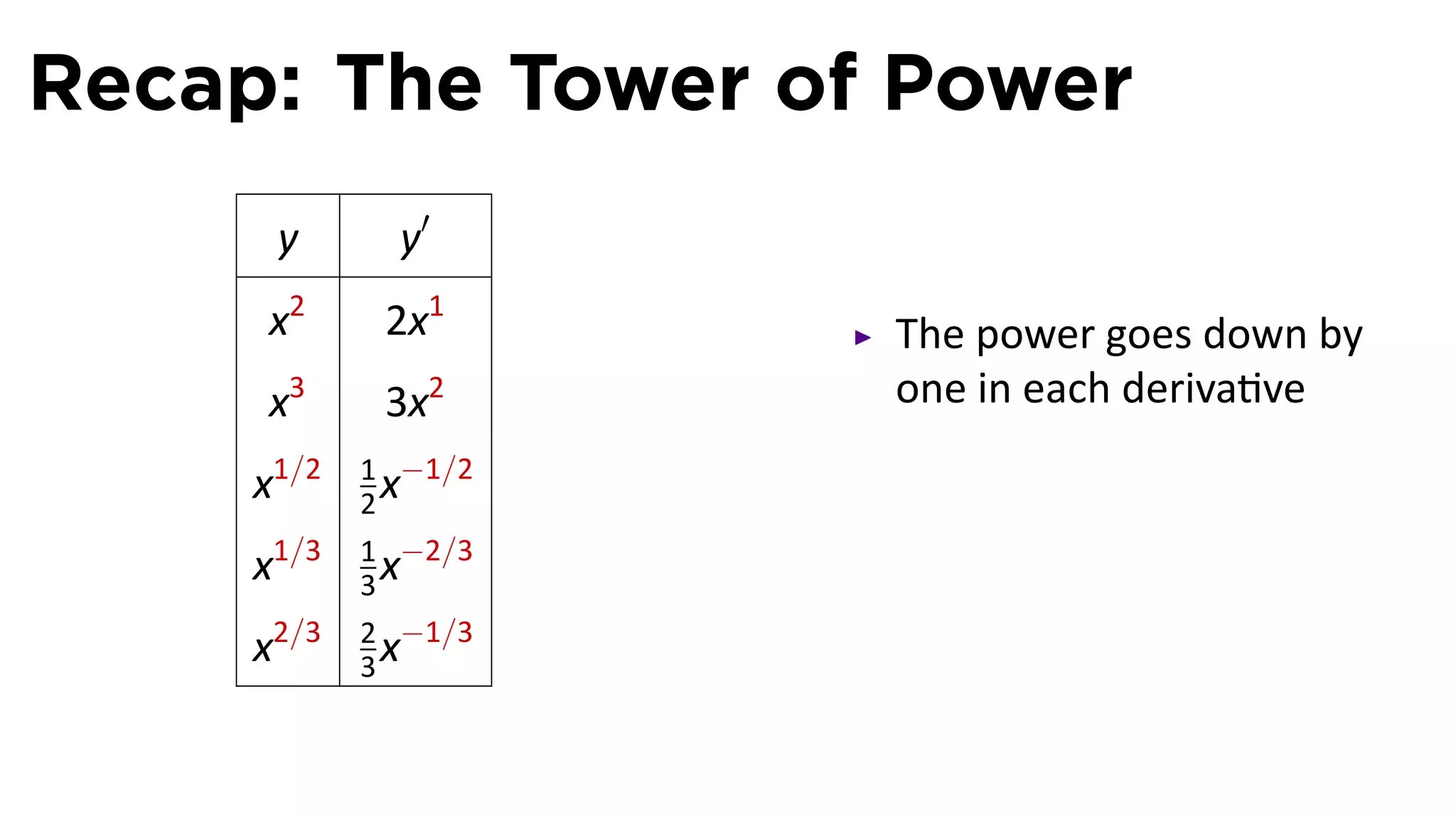 Recap: The Tower of Power
      y        y′
     x2       2x1     The power goes down by
     x   3
              3x2     one in each deriva ve
             1 −1/2
     x1/2    2x
             1 −2/3
     x1/3    3x
             2 −1/3
     x2/3    3x
 