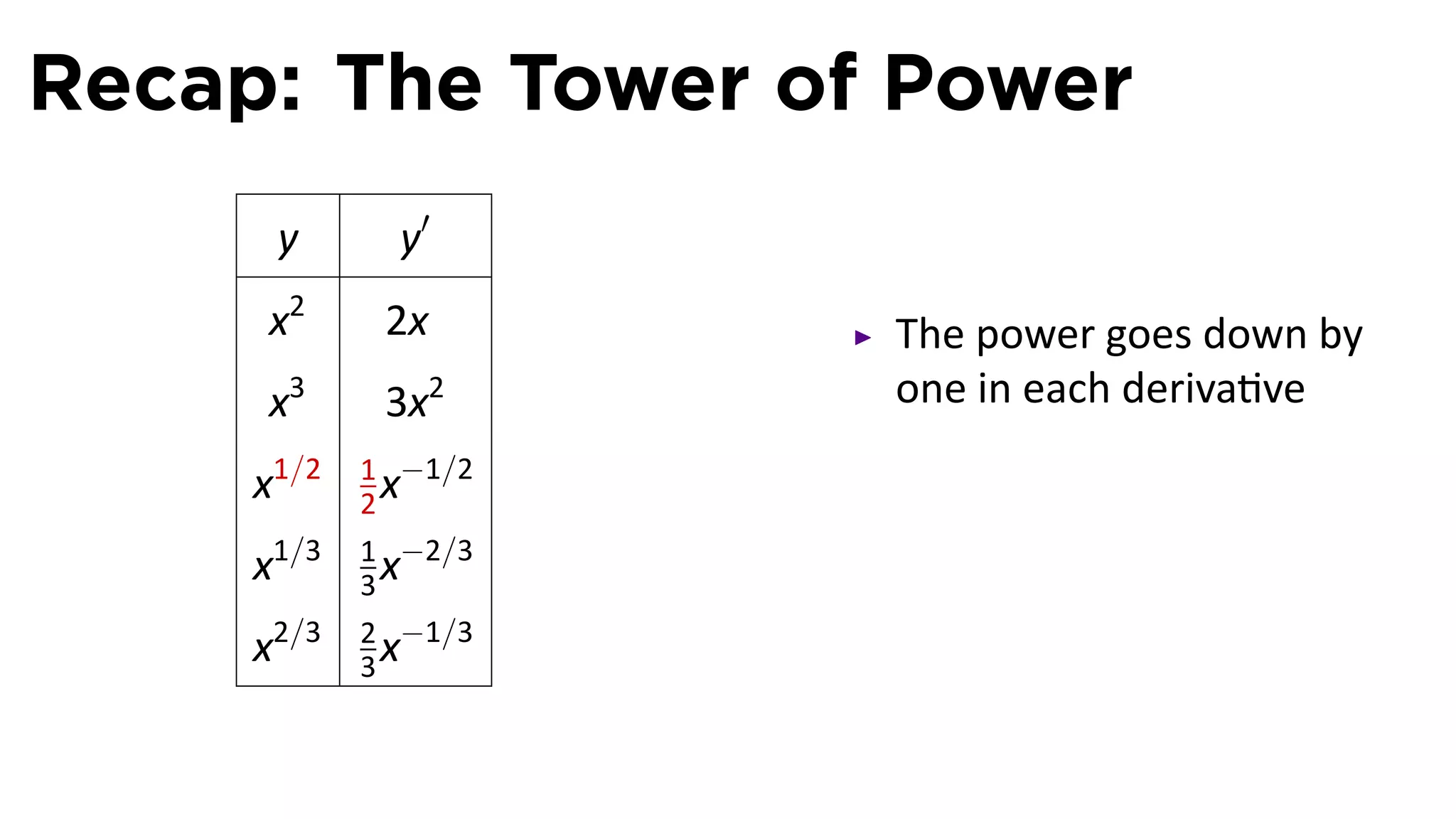 Recap: The Tower of Power
      y        y′
     x2       2x      The power goes down by
     x   3
              3x2     one in each deriva ve
             1 −1/2
     x1/2    2x
             1 −2/3
     x1/3    3x
             2 −1/3
     x2/3    3x
 