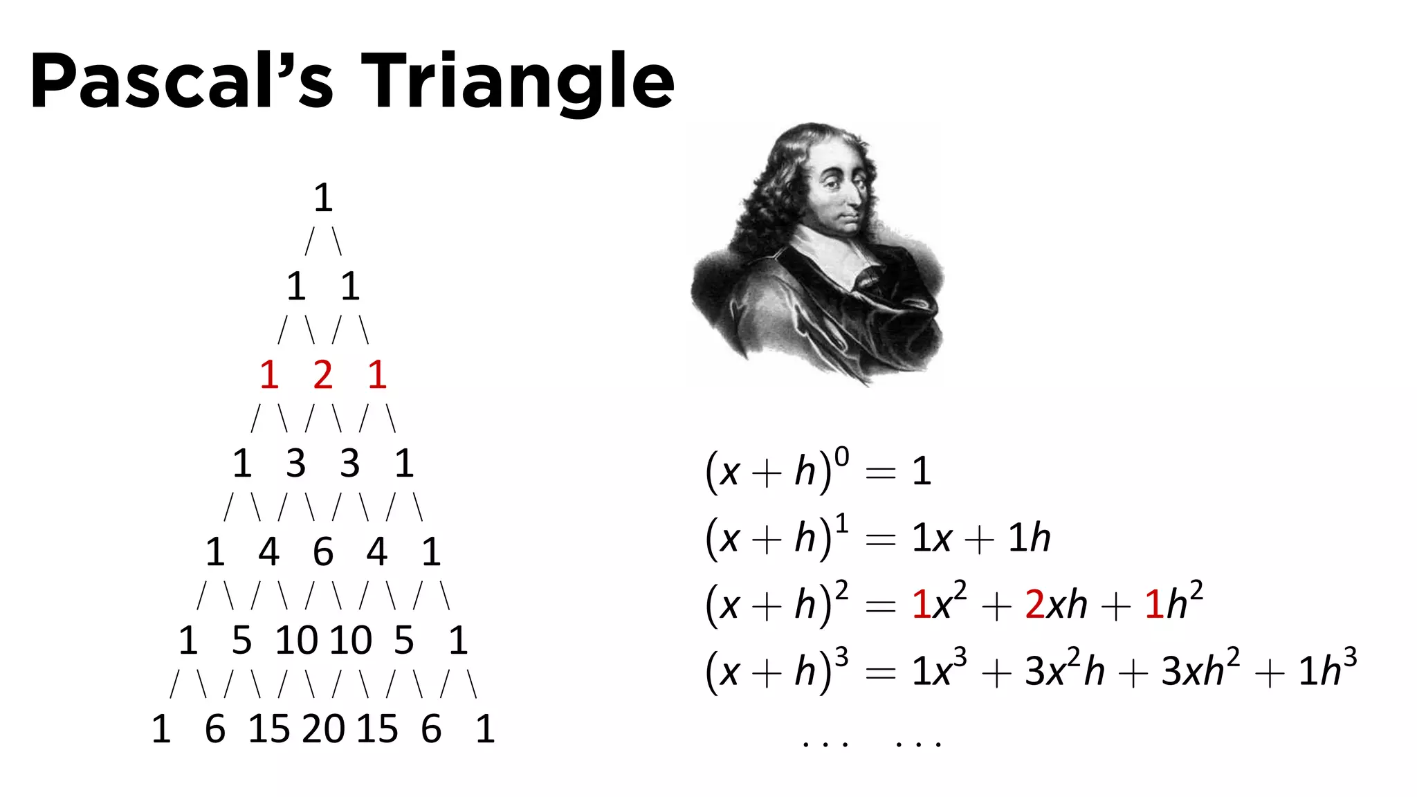 Pascal’s Triangle
          .
          1
         1 1
       1 2 1
      1 3 3 1         (x + h)0 = 1
     1 4 6 4 1        (x + h)1 = 1x + 1h
                      (x + h)2 = 1x2 + 2xh + 1h2
    1 5 10 10 5 1
                      (x + h)3 = 1x3 + 3x2 h + 3xh2 + 1h3
   1 6 15 20 15 6 1        ... ...
 