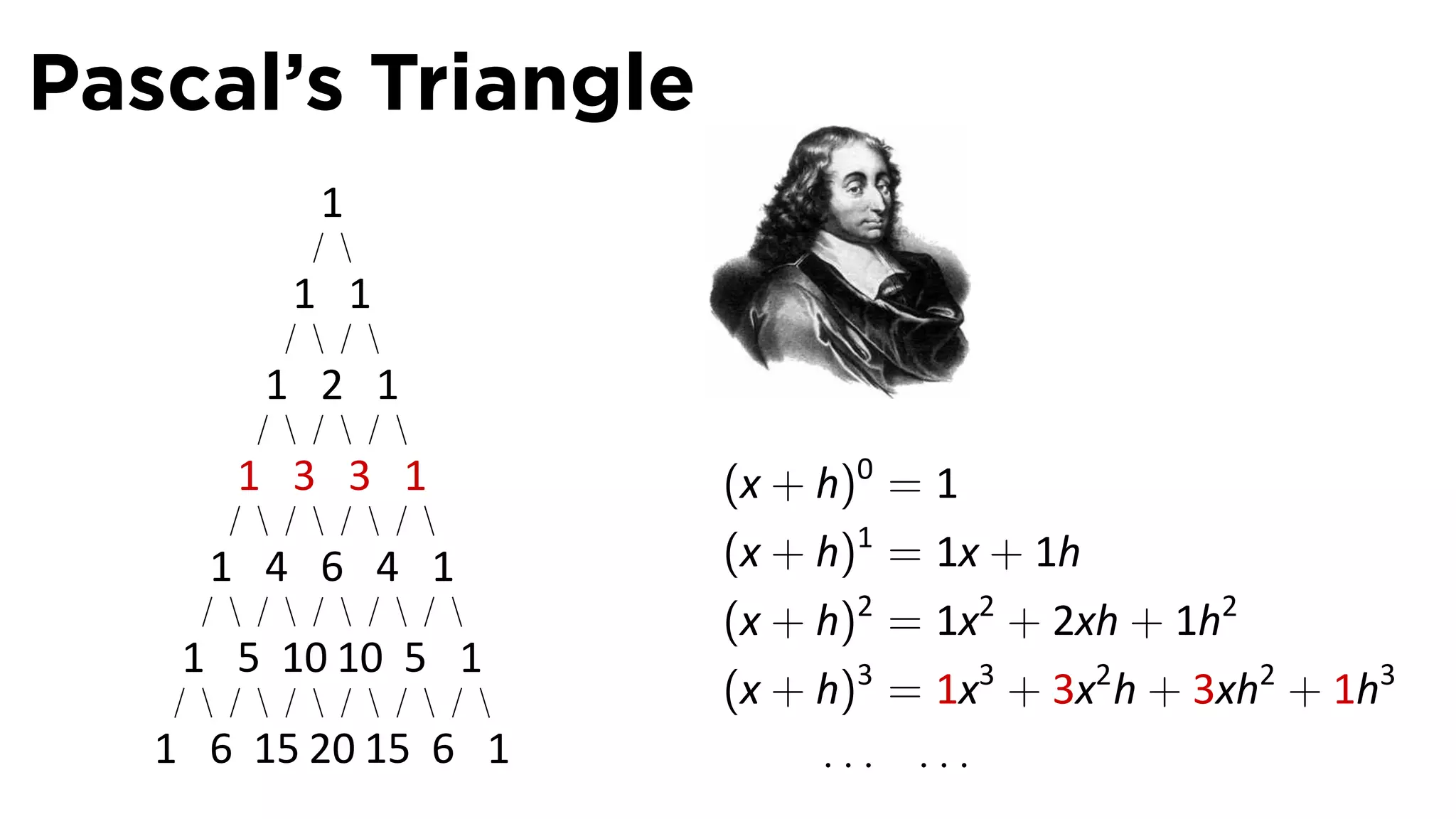 Pascal’s Triangle
          .
          1
         1 1
       1 2 1
      1 3 3 1         (x + h)0 = 1
     1 4 6 4 1        (x + h)1 = 1x + 1h
                      (x + h)2 = 1x2 + 2xh + 1h2
    1 5 10 10 5 1
                      (x + h)3 = 1x3 + 3x2 h + 3xh2 + 1h3
   1 6 15 20 15 6 1        ... ...
 