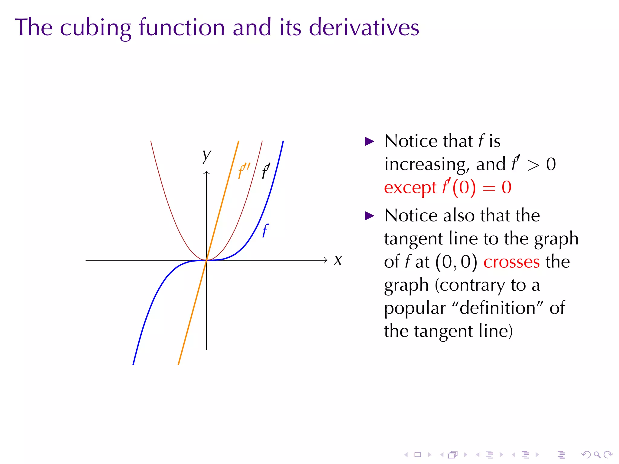 The	cubing	function	and	its	derivatives



                                           Notice	that f is
                  y
                  .
                      f
                      .   ′′
                               f
                               .   ′       increasing, and f′ > 0
                                           except f′ (0) = 0
                                           Notice	also	that	the
                               f
                               .           tangent	line	to	the	graph
                  .                    x
                                       .   of f at (0, 0) crosses the
                                           graph	(contrary	to	a
                                           popular	“deﬁnition”	of
                                           the	tangent	line)




                                             .    .   .    .    .       .
 