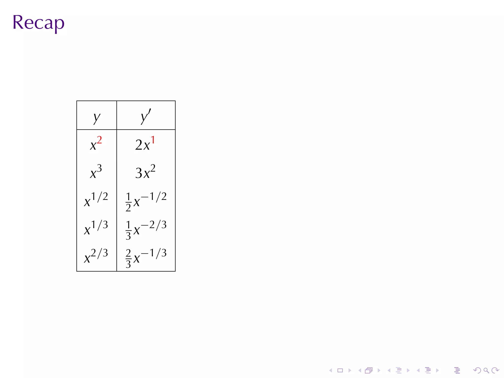 Recap



         y       y′
        x2      2x1
        x3      3x2
               1 −1/2
        x1/2   2x
               1 −2/3
        x1/3   3x
               2 −1/3
        x2/3   3x




                        .   .   .   .   .   .
 