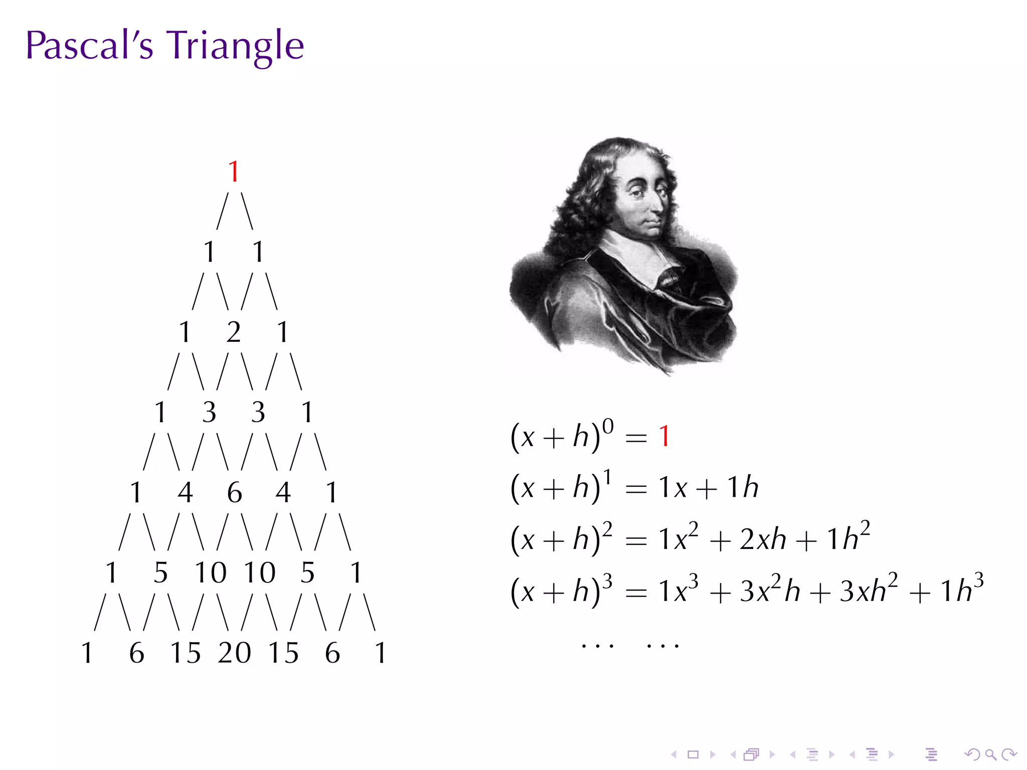 Pascal’s	Triangle


                           ..
                           1

                       1
                       .        1
                                .

                   1
                   .       2
                           .        1
                                    .

               1
               .       3
                       .        3
                                .       1
                                        .
                                                        (x + h)0 = 1
           1
           .       4
                   .       6
                           .        4
                                    .       1
                                            .           (x + h)1 = 1x + 1h
                                                        (x + h)2 = 1x2 + 2xh + 1h2
       1
       .       5 1 1 5
               . .0 .0 .                        1
                                                .
                                                        (x + h)3 = 1x3 + 3x2 h + 3xh2 + 1h3

   1
   .       6 1 2 1 6
           . .5 .0 .5 .                             1
                                                    .        ... ...


                                                                   .   .     .   .   .   .
 