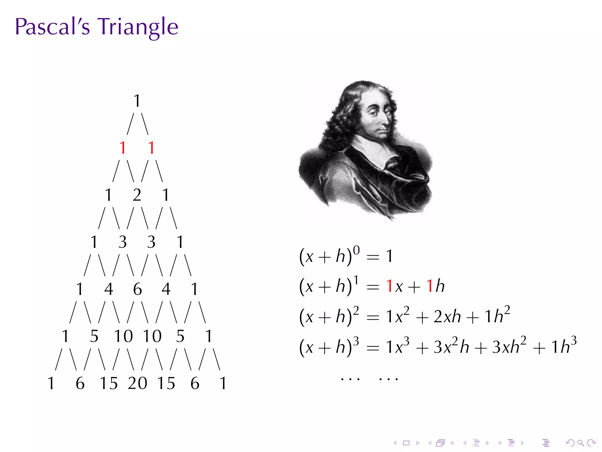 Pascal’s	Triangle


                           ..
                           1

                       1
                       .        1
                                .

                   1
                   .       2
                           .        1
                                    .

               1
               .       3
                       .        3
                                .       1
                                        .
                                                        (x + h)0 = 1
           1
           .       4
                   .       6
                           .        4
                                    .       1
                                            .           (x + h)1 = 1x + 1h
                                                        (x + h)2 = 1x2 + 2xh + 1h2
       1
       .       5 1 1 5
               . .0 .0 .                        1
                                                .
                                                        (x + h)3 = 1x3 + 3x2 h + 3xh2 + 1h3

   1
   .       6 1 2 1 6
           . .5 .0 .5 .                             1
                                                    .        ... ...


                                                                   .   .     .   .   .   .
 