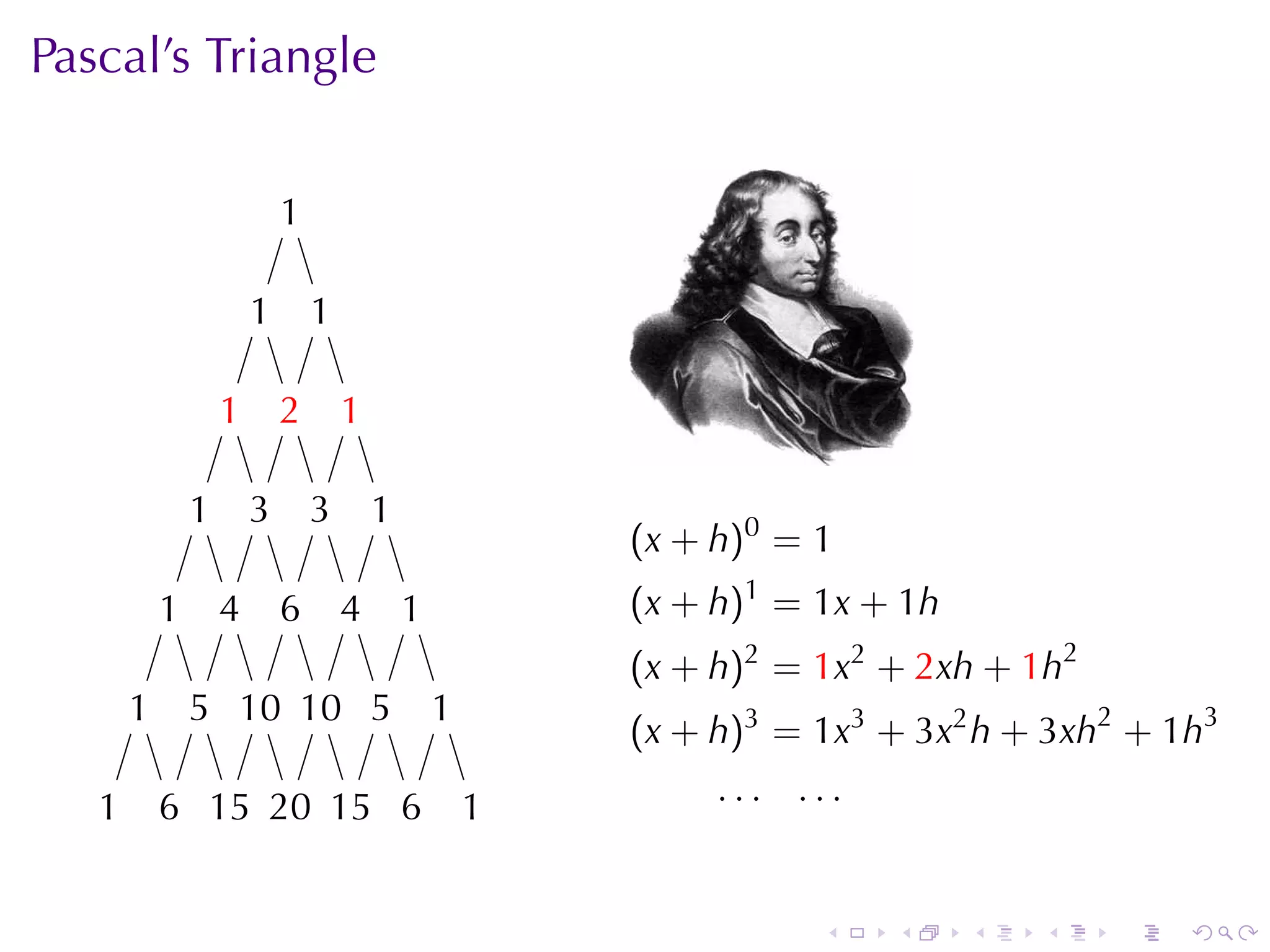 Pascal’s	Triangle


                           ..
                           1

                       1
                       .        1
                                .

                   1
                   .       2
                           .        1
                                    .

               1
               .       3
                       .        3
                                .       1
                                        .
                                                        (x + h)0 = 1
           1
           .       4
                   .       6
                           .        4
                                    .       1
                                            .           (x + h)1 = 1x + 1h
                                                        (x + h)2 = 1x2 + 2xh + 1h2
       1
       .       5 1 1 5
               . .0 .0 .                        1
                                                .
                                                        (x + h)3 = 1x3 + 3x2 h + 3xh2 + 1h3

   1
   .       6 1 2 1 6
           . .5 .0 .5 .                             1
                                                    .        ... ...


                                                                   .   .     .   .   .   .
 