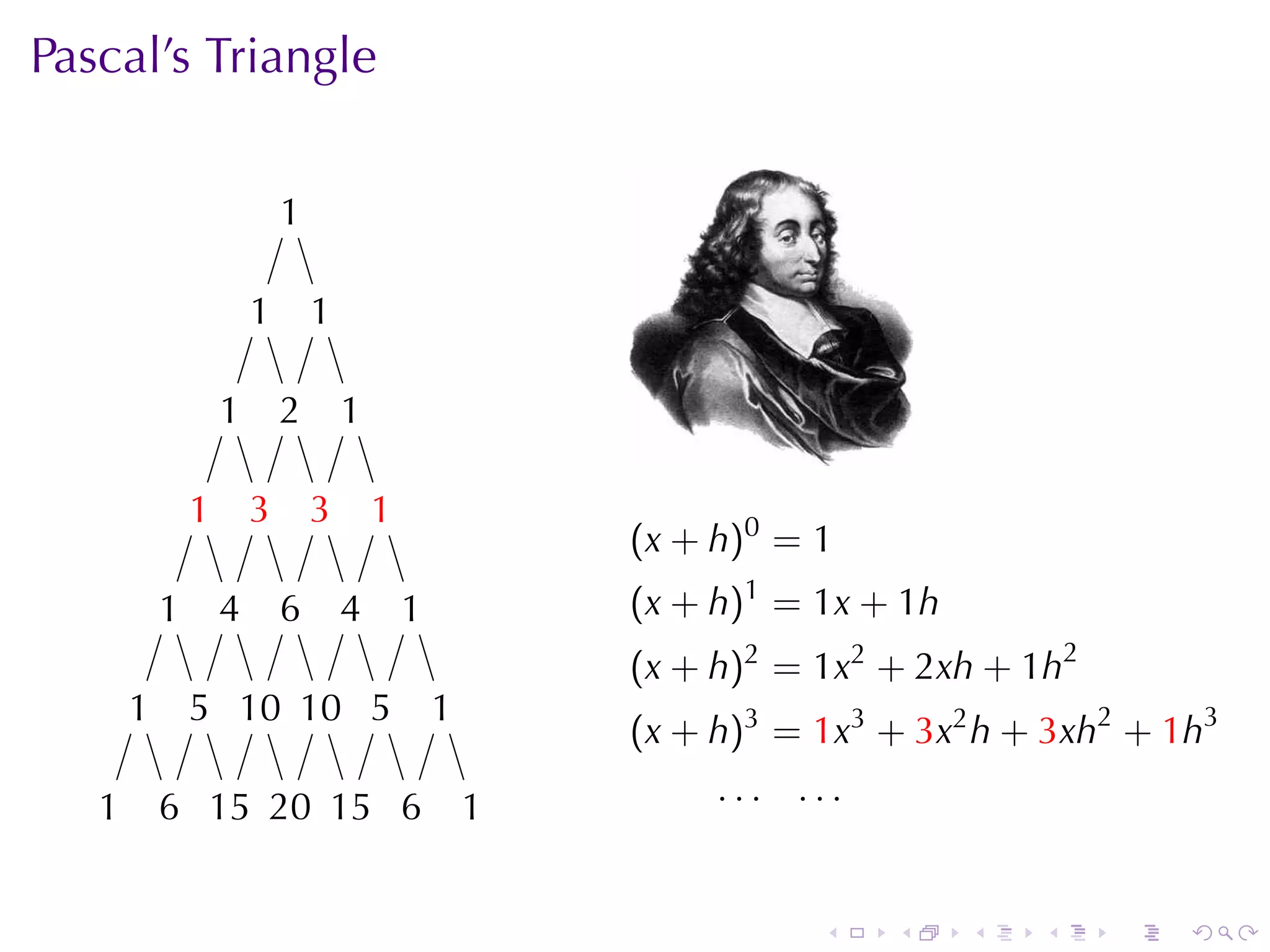 Pascal’s	Triangle


                           ..
                           1

                       1
                       .        1
                                .

                   1
                   .       2
                           .        1
                                    .

               1
               .       3
                       .        3
                                .       1
                                        .
                                                        (x + h)0 = 1
           1
           .       4
                   .       6
                           .        4
                                    .       1
                                            .           (x + h)1 = 1x + 1h
                                                        (x + h)2 = 1x2 + 2xh + 1h2
       1
       .       5 1 1 5
               . .0 .0 .                        1
                                                .
                                                        (x + h)3 = 1x3 + 3x2 h + 3xh2 + 1h3

   1
   .       6 1 2 1 6
           . .5 .0 .5 .                             1
                                                    .        ... ...


                                                                   .   .     .   .   .   .
 