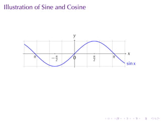 Illustration	of	Sine	and	Cosine



                          y
                          .


                            .                      x
                                                   .
           .
           π     −2
                 . π      0
                          .       .π       .
                                           π
                                   2
                                                   . in x
                                                   s




                                       .   .   .       .    .   .
 