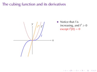 The	cubing	function	and	its	derivatives



                                           Notice	that f is
                  y
                  .
                      f
                      .   ′′
                               f
                               .   ′       increasing, and f′ > 0
                                           except f′ (0) = 0

                               f
                               .
                  .                    x
                                       .




                                             .   .    .   .    .    .
 