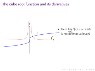 The	cube	root	function	and	its	derivatives




                y
                .
                                       Here lim f′ (x) = ∞ and f
                                                x→0
                     f
                     .                 is	not	differentiable	at 0
                 .            .′
                              f
                                   x
                                   .




                                       .    .         .   .   .   .
 