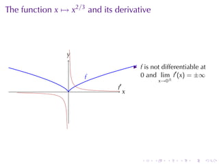 The	function x → x2/3 and	its	derivative




                y
                .
                                           f is	not	differentiable	at
                     f
                     .                     0 and lim f′ (x) = ±∞
                                                    x→0±
                                   ′
                 .             f
                               .
                                       x
                                       .




                                           .    .     .    .   .    .
 