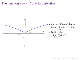The	function x → x2/3 and	its	derivative




                y
                .
                                           f is	not	differentiable	at
                     f
                     .                     0 and lim f′ (x) = ±∞
                                                    x→0±
                                   ′
                 .             f
                               .           Notice	also
                                       x
                                       .
                                            lim f′ (x) = 0
                                           x→±∞




                                           .    .     .    .   .    .
 