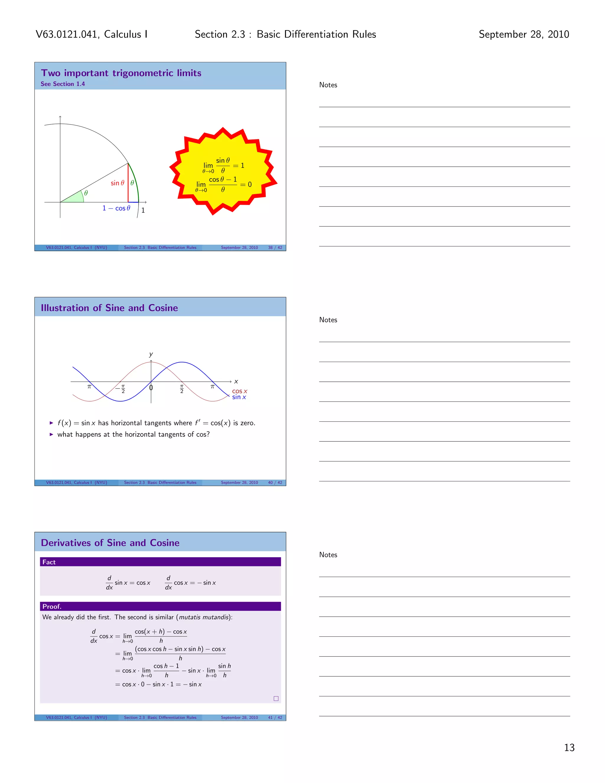 V63.0121.041, Calculus I                                                    Section 2.3 : Basic Diﬀerentiation Rules         September 28, 2010


 Two important trigonometric limits
 See Section 1.4                                                                                                     Notes




                                                                                  sin θ
                                                                                lim     =1
                                                                                θ→0 θ
                                   sin θ θ                                      cos θ − 1
                                                                            lim           =0
                    θ                                                       θ→0     θ

                             1 − cos θ         1



  V63.0121.041, Calculus I (NYU)       Section 2.3 Basic Diﬀerentiation Rules         September 28, 2010   38 / 42




 Illustration of Sine and Cosine
                                                                                                                     Notes



                                                   y


                                                                                            x
                      π             −π              0               π             π
                                     2                              2                      cos x
                                                                                           sin x


        f (x) = sin x has horizontal tangents where f = cos(x) is zero.
        what happens at the horizontal tangents of cos?




  V63.0121.041, Calculus I (NYU)       Section 2.3 Basic Diﬀerentiation Rules         September 28, 2010   40 / 42




 Derivatives of Sine and Cosine
                                                                                                                     Notes
 Fact

                               d                            d
                                  sin x = cos x                cos x = − sin x
                               dx                           dx

 Proof.
 We already did the ﬁrst. The second is similar (mutatis mutandis):

                        d               cos(x + h) − cos x
                           cos x = lim
                        dx         h→0            h
                                        (cos x cos h − sin x sin h) − cos x
                                 = lim
                                   h→0                    h
                                               cos h − 1                 sin h
                                 = cos x · lim             − sin x · lim
                                           h→0      h                h→0 h
                                 = cos x · 0 − sin x · 1 = − sin x



  V63.0121.041, Calculus I (NYU)       Section 2.3 Basic Diﬀerentiation Rules         September 28, 2010   41 / 42




                                                                                                                                             13
 