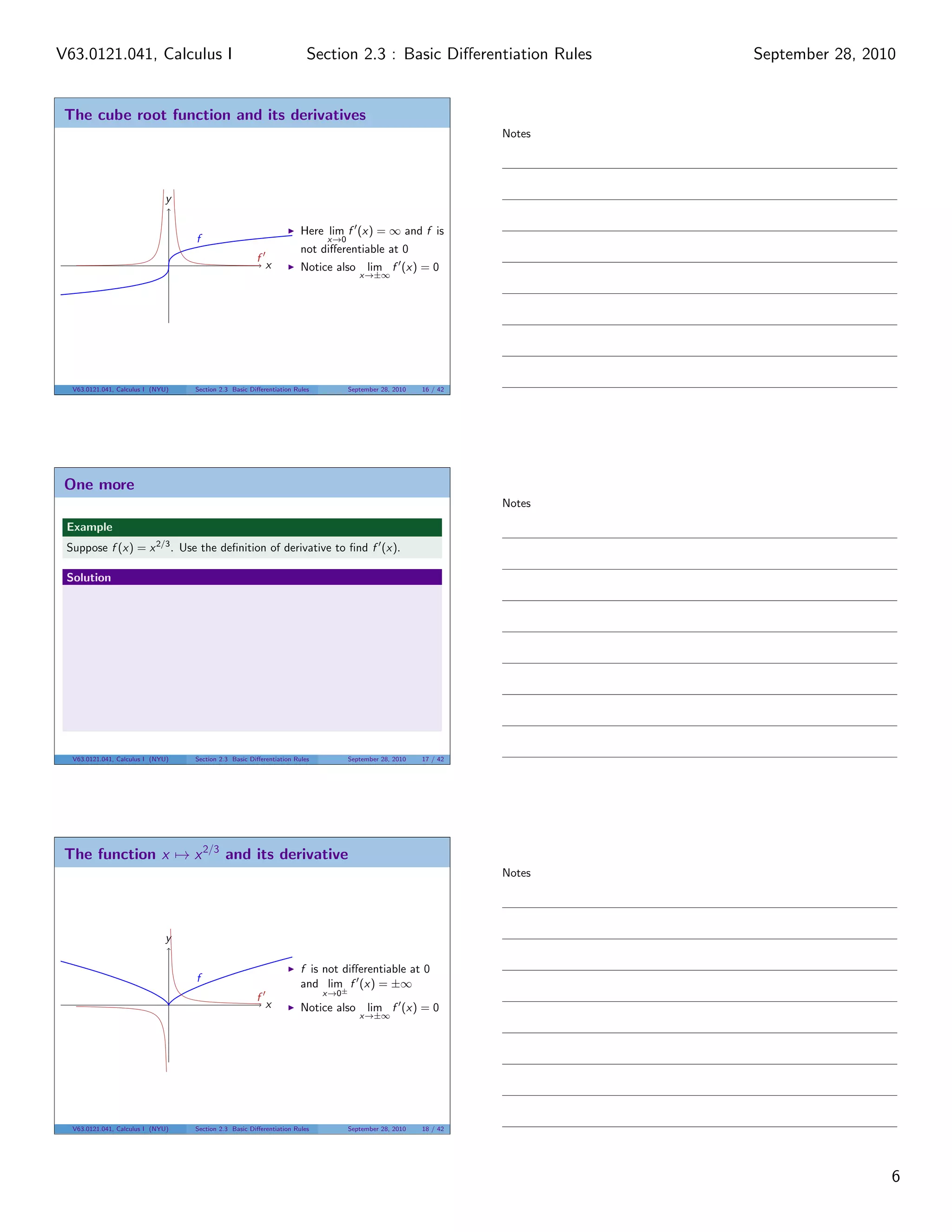 V63.0121.041, Calculus I                                                Section 2.3 : Basic Diﬀerentiation Rules          September 28, 2010


 The cube root function and its derivatives
                                                                                                                  Notes




                              y

                                                                      Here lim f (x) = ∞ and f is
                                   f                                        x→0
                                                                      not diﬀerentiable at 0
                                                       f
                                                           x          Notice also lim f (x) = 0
                                                                                      x→±∞




  V63.0121.041, Calculus I (NYU)   Section 2.3 Basic Diﬀerentiation Rules          September 28, 2010   16 / 42




 One more
                                                                                                                  Notes

 Example
 Suppose f (x) = x 2/3 . Use the deﬁnition of derivative to ﬁnd f (x).

 Solution




  V63.0121.041, Calculus I (NYU)   Section 2.3 Basic Diﬀerentiation Rules          September 28, 2010   17 / 42




 The function x → x 2/3 and its derivative
                                                                                                                  Notes




                              y

                                                                      f is not diﬀerentiable at 0
                                   f                                  and lim f (x) = ±∞
                                                                            x→0±
                                                       f
                                                           x          Notice also lim f (x) = 0
                                                                                      x→±∞




  V63.0121.041, Calculus I (NYU)   Section 2.3 Basic Diﬀerentiation Rules          September 28, 2010   18 / 42




                                                                                                                                           6
 