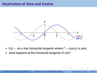 Illustration of Sine and Cosine



                                                     y
                                                     .


                                                      .                                          x
                                                                                                 .
                    .
                    π             −2
                                  . π               0
                                                    .                .π               .
                                                                                      π
                                                                      2                         c
                                                                                                . os x
                                                                                                s
                                                                                                . in x


      f(x) = sin x has horizontal tangents where f′ = cos(x) is zero.
      what happens at the horizontal tangents of cos?




                                                                                  .   .     .      .      .    .

 V63.0121.021, Calculus I (NYU)         Section 2.3 Basic Differentiation Rules           September 30, 2010   40 / 42
 