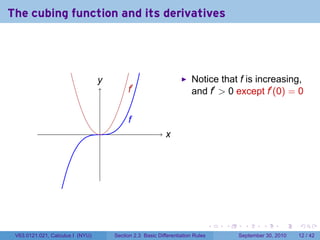The cubing function and its derivatives




                                  y
                                  .                                    Notice that f is increasing,
                                           .′
                                           f                           and f′  0 except f′ (0) = 0

                                           f
                                           .
                                  .                        x
                                                           .




                                                                                .   .     .      .      .    .

 V63.0121.021, Calculus I (NYU)       Section 2.3 Basic Differentiation Rules           September 30, 2010   12 / 42
 