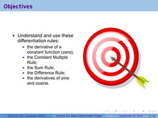 Objectives



         Understand and use these
         differentiation rules:
                the derivative of a
                constant function (zero);
                the Constant Multiple
                Rule;
                the Sum Rule;
                the Difference Rule;
                the derivatives of sine
                and cosine.




                                                                            .   .    .      .      .     .

 V63.0121.021, Calculus I (NYU)   Section 2.3 Basic Differentiation Rules           September 30, 2010       3 / 42
 