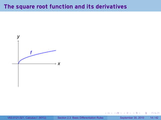 The square root function and its derivatives



        y
        .


                  f
                  .
         .                        x
                                  .




                                                                            .   .     .      .      .    .

 V63.0121.021, Calculus I (NYU)   Section 2.3 Basic Differentiation Rules           September 30, 2010   14 / 42
 