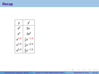 Recap



                  y           y′
                 x2         2x
                 x3         3x2
                          1 −1/2
               x1/2       2x
                          1 −2/3
               x1/3       3x
                          2 −1/3
               x2/3       3x




                                                                             .   .     .      .      .    .

 V63.0121.021, Calculus I (NYU)    Section 2.3 Basic Differentiation Rules           September 30, 2010   19 / 42
 