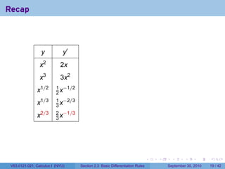 Recap



                  y           y′
                 x2         2x
                 x3         3x2
                          1 −1/2
               x1/2       2x
                          1 −2/3
               x1/3       3x
                          2 −1/3
               x2/3       3x




                                                                             .   .     .      .      .    .

 V63.0121.021, Calculus I (NYU)    Section 2.3 Basic Differentiation Rules           September 30, 2010   19 / 42
 